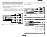 Предварительный просмотр 53 страницы Denon AVR-1506 Operating Instructions Manual