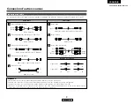 Предварительный просмотр 55 страницы Denon AVR-1506 Operating Instructions Manual