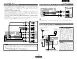 Предварительный просмотр 57 страницы Denon AVR-1506 Operating Instructions Manual