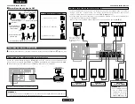 Предварительный просмотр 58 страницы Denon AVR-1506 Operating Instructions Manual