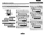 Предварительный просмотр 59 страницы Denon AVR-1506 Operating Instructions Manual