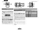 Предварительный просмотр 76 страницы Denon AVR-1506 Operating Instructions Manual