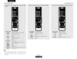 Предварительный просмотр 80 страницы Denon AVR-1506 Operating Instructions Manual