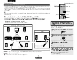 Предварительный просмотр 82 страницы Denon AVR-1506 Operating Instructions Manual