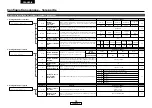 Предварительный просмотр 40 страницы Denon AVR-1507 Operating Instructions Manual