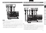 Предварительный просмотр 15 страницы Denon AVR 1508 - AV Receiver (Spanish) Manual Del Usuario