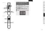 Предварительный просмотр 47 страницы Denon AVR 1508 - AV Receiver (Spanish) Manual Del Usuario