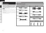 Предварительный просмотр 10 страницы Denon AVR-1508 Owner'S Manual