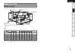 Предварительный просмотр 11 страницы Denon AVR-1508 Owner'S Manual