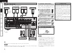 Предварительный просмотр 12 страницы Denon AVR-1508 Owner'S Manual