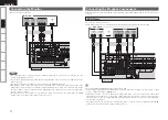 Предварительный просмотр 14 страницы Denon AVR-1508 Owner'S Manual