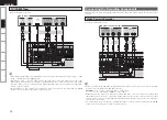 Предварительный просмотр 16 страницы Denon AVR-1508 Owner'S Manual