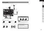 Предварительный просмотр 19 страницы Denon AVR-1508 Owner'S Manual