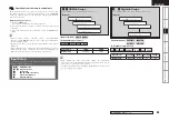 Предварительный просмотр 25 страницы Denon AVR-1508 Owner'S Manual