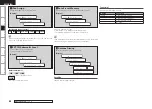 Предварительный просмотр 26 страницы Denon AVR-1508 Owner'S Manual