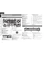 Предварительный просмотр 8 страницы Denon AVR-1509 Owner'S Manual