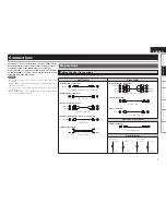 Предварительный просмотр 11 страницы Denon AVR-1509 Owner'S Manual