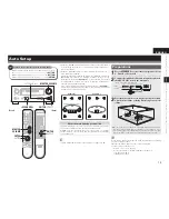 Предварительный просмотр 19 страницы Denon AVR-1509 Owner'S Manual