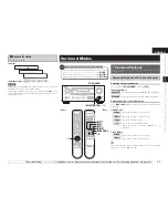 Предварительный просмотр 27 страницы Denon AVR-1509 Owner'S Manual