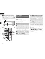 Предварительный просмотр 38 страницы Denon AVR-1509 Owner'S Manual