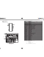 Предварительный просмотр 7 страницы Denon AVR-1602/682 Service Manual