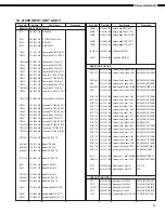 Предварительный просмотр 16 страницы Denon AVR-1602/682 Service Manual