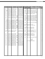 Предварительный просмотр 17 страницы Denon AVR-1602/682 Service Manual