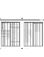 Предварительный просмотр 20 страницы Denon AVR-1602/682 Service Manual