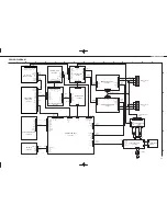 Предварительный просмотр 22 страницы Denon AVR-1602/682 Service Manual