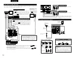 Preview for 6 page of Denon AVR-1602 (French) Manuel D'Utilisation