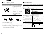 Preview for 8 page of Denon AVR-1602 (French) Manuel D'Utilisation