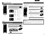 Preview for 11 page of Denon AVR-1602 (French) Manuel D'Utilisation