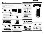 Preview for 15 page of Denon AVR-1602 (French) Manuel D'Utilisation