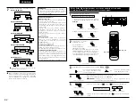 Preview for 16 page of Denon AVR-1602 (French) Manuel D'Utilisation