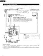 Preview for 10 page of Denon AVR-1603 Operating Instructions Manual