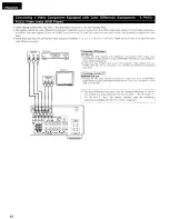 Preview for 12 page of Denon AVR-1603 Operating Instructions Manual