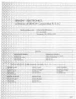 Предварительный просмотр 55 страницы Denon AVR-1603 Operating Instructions Manual