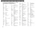 Предварительный просмотр 59 страницы Denon AVR-1603 Operating Instructions Manual