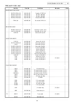 Предварительный просмотр 43 страницы Denon AVR-1604 Service Manual