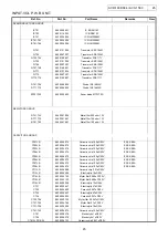 Предварительный просмотр 45 страницы Denon AVR-1604 Service Manual