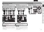 Предварительный просмотр 19 страницы Denon AVR-1610 Owner'S Manual