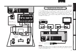 Предварительный просмотр 8 страницы Denon AVR-1611 (Spanish) Manual Del Usuario