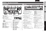 Предварительный просмотр 64 страницы Denon AVR-1611 (Spanish) Manual Del Usuario