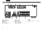 Предварительный просмотр 65 страницы Denon AVR-1611 (Spanish) Manual Del Usuario