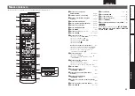 Предварительный просмотр 66 страницы Denon AVR-1611 (Spanish) Manual Del Usuario