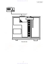 Preview for 7 page of Denon AVR-1685 Service Manual