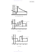 Preview for 8 page of Denon AVR-1685 Service Manual