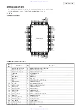 Preview for 12 page of Denon AVR-1685 Service Manual