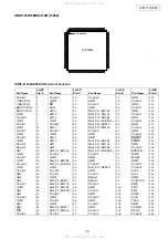 Preview for 15 page of Denon AVR-1685 Service Manual