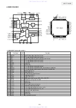 Preview for 16 page of Denon AVR-1685 Service Manual